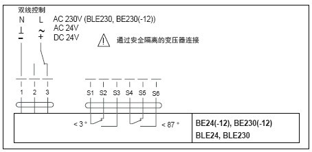 瑞士belimo博力谋