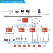 KJ616煤矿用顶板动态监测系统，顶板动态监测系统配置