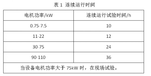 连续运行时间