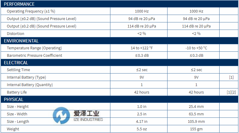 PCB麦克风校准仪CAL200 爱泽工业izeindustries (1)