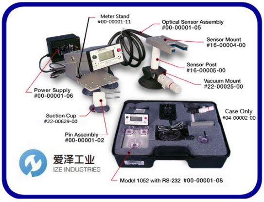 DEBRON关门速度测试仪1052爱泽工业izeindustries