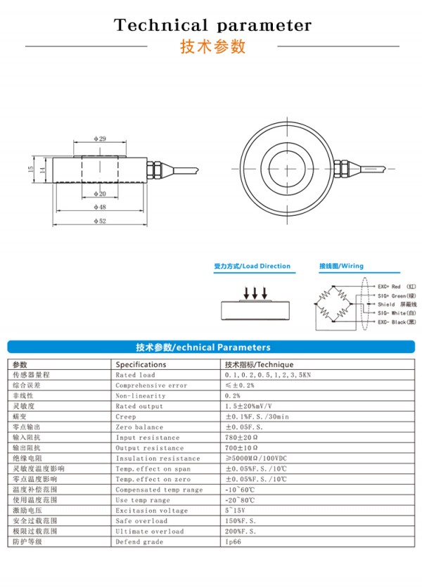 产品介绍：传感器1_03