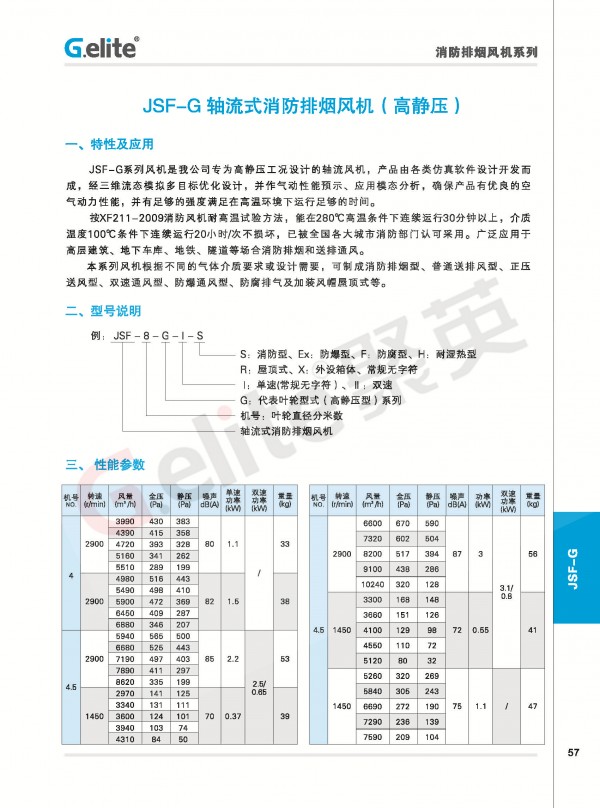 业绩表-2022-10-14(1)_页面_079