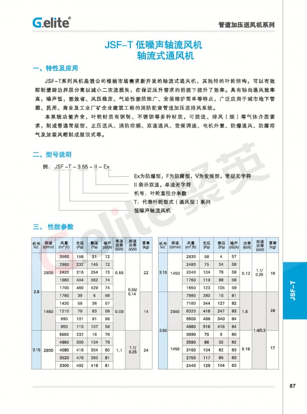 业绩表-2022-10-14(1)_页面_109