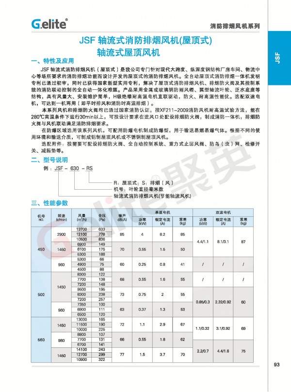 业绩表-2022-10-14(1)_页面_115