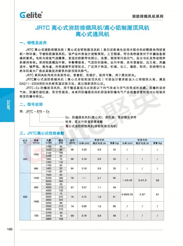 业绩表-2022-10-14(1)_页面_122