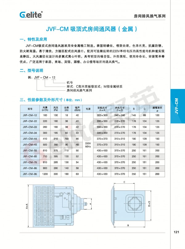 业绩表-2022-10-14(1)_页面_143