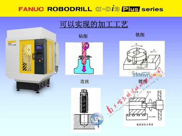 2025长 5可以实现的工艺